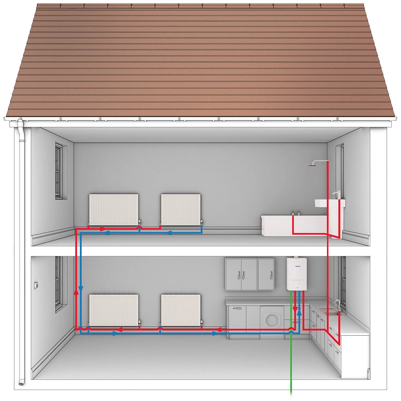 Combi Boiler Image