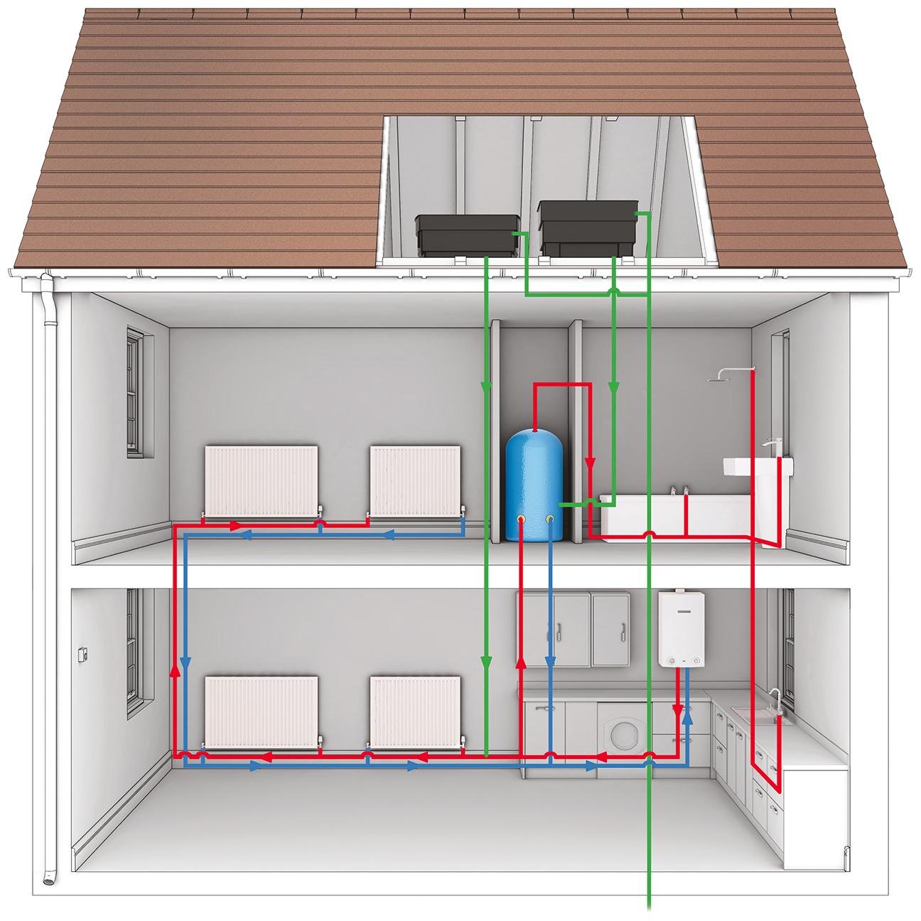 Regular Boilers Image